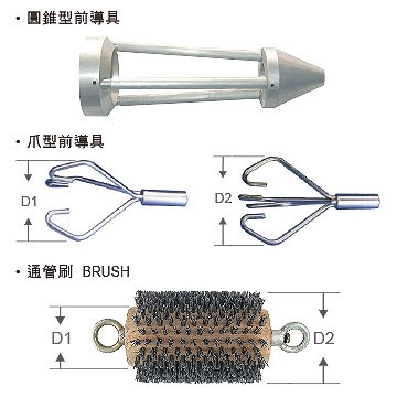 玻璃纖維通管機,通管機配件